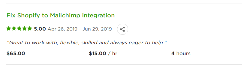 Gajendra D - Shopify Developer